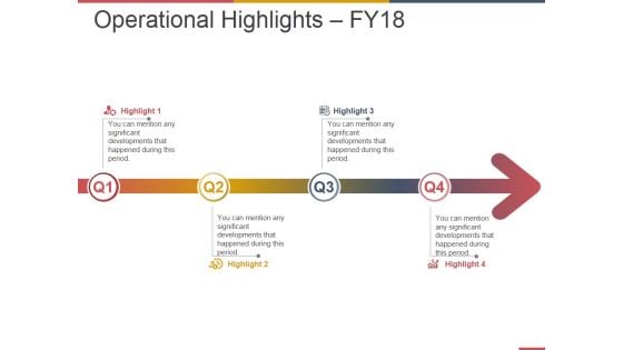 Operational Highlights Ppt PowerPoint Presentation Gallery Examples