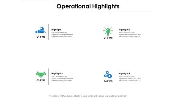 Operational Highlights Ppt PowerPoint Presentation Infographics Skills