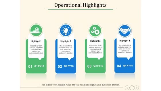 Operational Highlights Ppt PowerPoint Presentation Outline Example