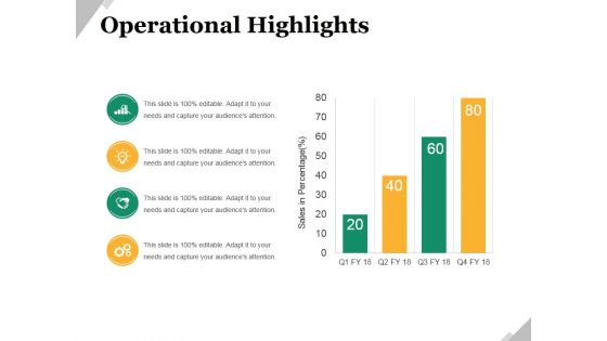 Operational Highlights Ppt PowerPoint Presentation Pictures Maker