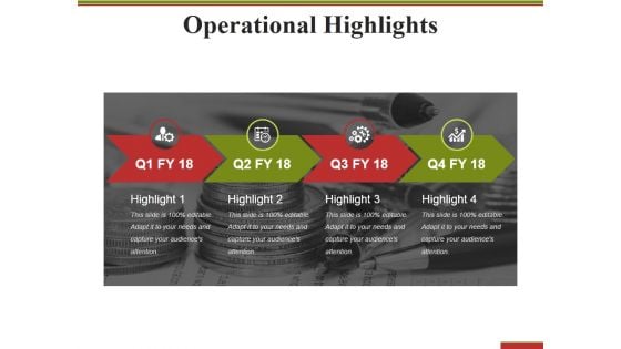 Operational Highlights Ppt PowerPoint Presentation Show