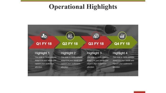 Operational Highlights Ppt PowerPoint Presentation Show Operational Highlights Ppt PowerPoint Presentation Show