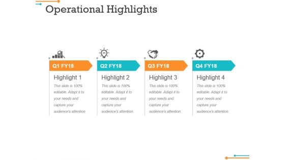 Operational Highlights Ppt PowerPoint Presentation Summary Layouts