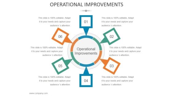 Operational Improvements Ppt PowerPoint Presentation Ideas Slides