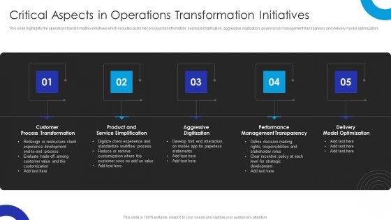 Operational Innovation In Banking Critical Aspects In Operations Transformation Initiatives Topics PDF