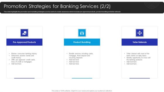 Operational Innovation In Banking Promotion Strategies For Banking Services Topics PDF