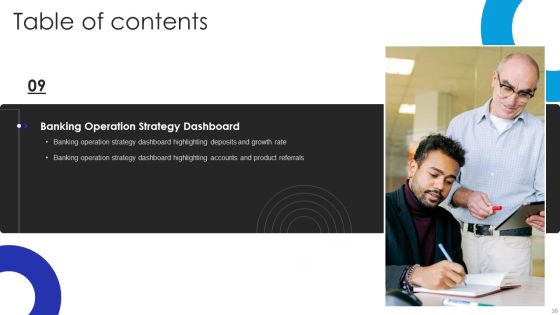 Operational Innovation In Banking Sector Model Ppt PowerPoint Presentation Complete Deck With Slides Slide38