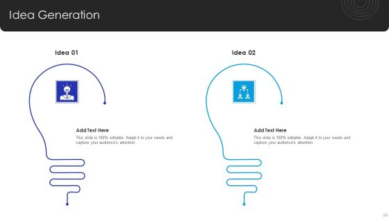 Operational Innovation In Banking Sector Model Ppt PowerPoint Presentation Complete Deck With Slides Slide50