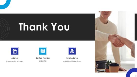 Operational Innovation In Banking Sector Model Ppt PowerPoint Presentation Complete Deck With Slides Slide52