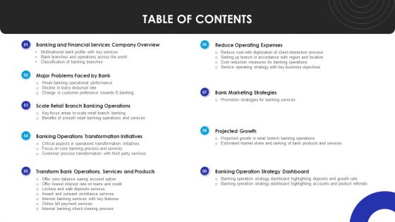 Operational Innovation In Banking Sector Model Table Of Contents Ppt Model Graphic Images PDF