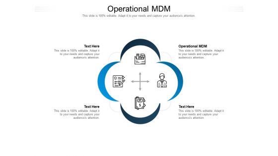 Operational MDM Ppt PowerPoint Presentation Infographic Template Graphics Download Cpb Pdf