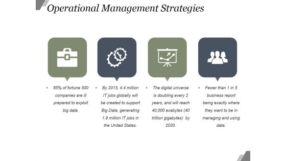 Operational Management Strategies Ppt PowerPoint Presentation Show