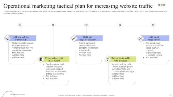 Operational Marketing Tactical Plan For Increasing Website Traffic Slides PDF