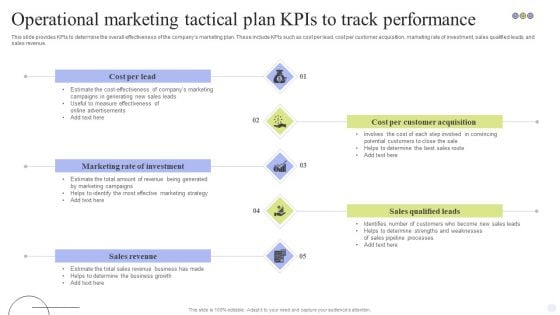 Operational Marketing Tactical Plan Kpis To Track Performance Background PDF Operational Marketing Tactical Plan Kpis To Track Performance Background PDF