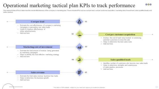 Operational Marketing Tactical Plan Kpis To Track Performance Background PDF