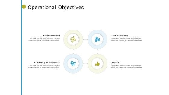 Operational Objectives Quality Ppt PowerPoint Presentation Slide