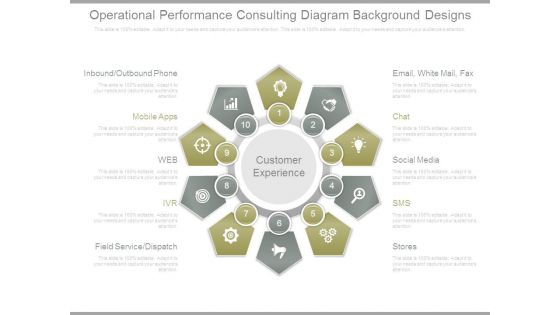Operational Performance Consulting Diagram Background Designs