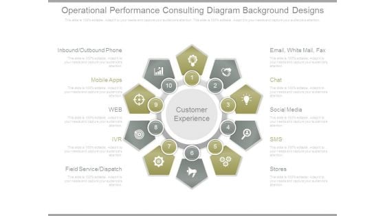 Operational Performance Consulting Diagram Background Designs Operational Performance Consulting Diagram Background Designs