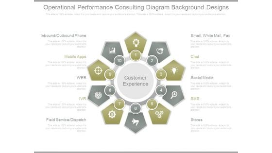 Operational Performance Consulting Diagram Background Designs