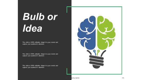 Operational Performance Management Ppt PowerPoint Presentation Complete Deck With Slides Slide13