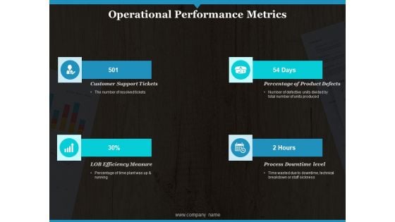 Operational Performance Metrics Days Ppt PowerPoint Presentation Icon Maker