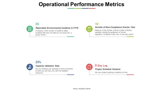 Operational Performance Metrics Ppt PowerPoint Presentation Styles Inspiration