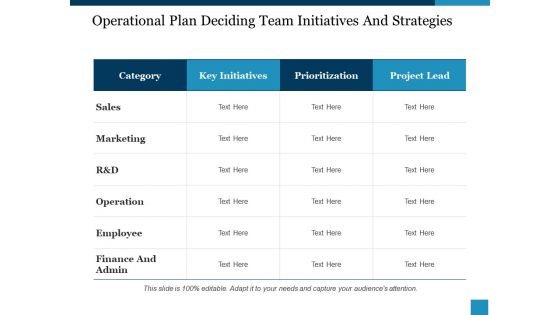 Operational Plan Deciding Team Initiatives And Strategies Ppt PowerPoint Presentation Slides Graphics Example