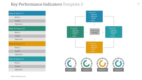Operational Plan PowerPoint Presentation Complete Deck With Slides Slide26