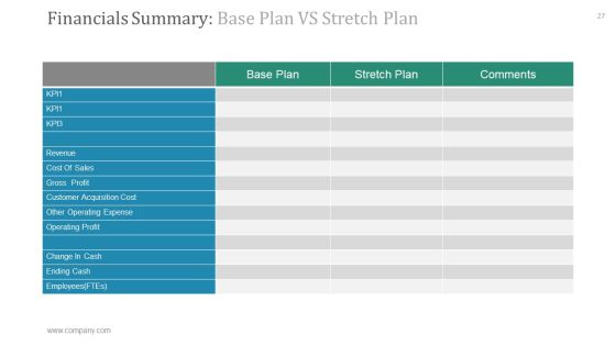 Operational Plan PowerPoint Presentation Complete Deck With Slides Slide27