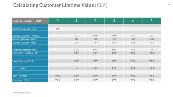 Operational Plan PowerPoint Presentation Complete Deck With Slides Slide32