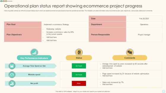 Operational Plan Status Report Showing Ecommerce Project Progress Introduction PDF
