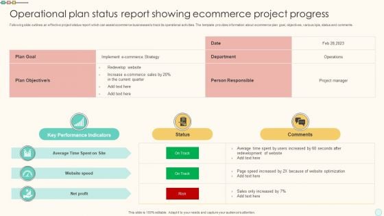 Operational Plan Status Report Showing Ecommerce Project Progress Introduction PDF Operational Plan Status Report Showing Ecommerce Project Progress Introduction PDF