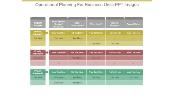 Operational Planning For Business Units Ppt Images