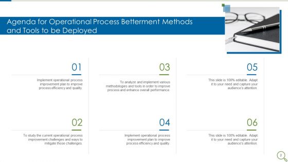 Operational Process Betterment Methods And Tools To Be Deployed Ppt PowerPoint Presentation Complete With Slides