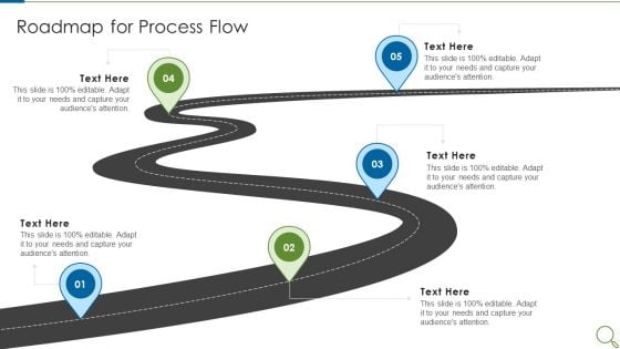 Operational Process Betterment Methods And Tools To Be Deployed Roadmap For Process Flow Mockup PDF