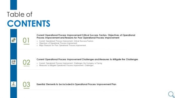 Operational Process Betterment Methods And Tools To Be Deployed Table Of CONTENTS Microsoft PDF