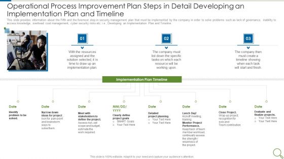 Operational Process Improvement Plan Steps In Detail Developing An Implementation Plan And Timeline Sample PDF