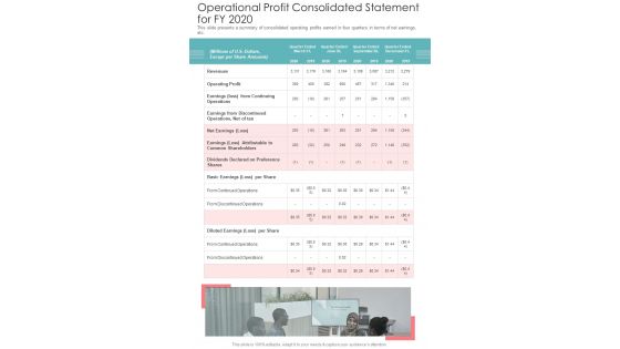 Operational Profit Consolidated Statement For FY 2020 One Pager Documents