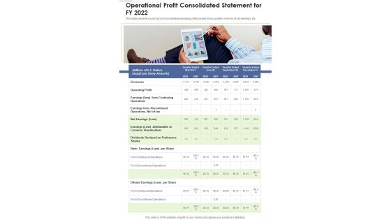 Operational Profit Consolidated Statement For FY 2022 One Pager Documents