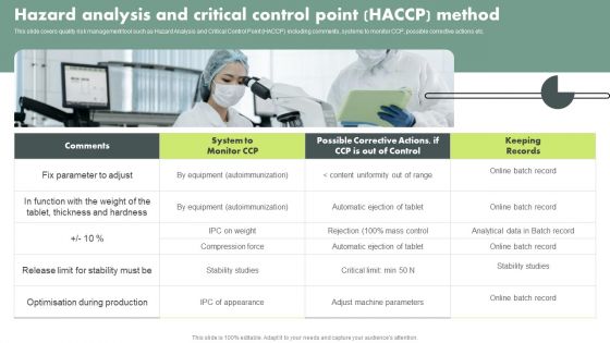 Operational Quality Assurance Hazard Analysis And Critical Control Point Haccp Method Demonstration PDF