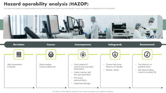 Operational Quality Assurance Hazard Operability Analysis Hazop Themes PDF