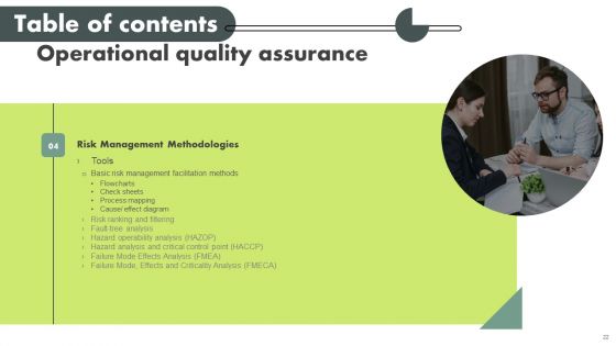 Operational Quality Assurance Ppt PowerPoint Presentation Complete Deck With Slides