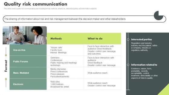 Operational Quality Assurance Quality Risk Communication Background PDF Operational Quality Assurance Quality Risk Communication Background PDF