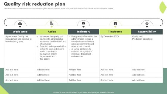 Operational Quality Assurance Quality Risk Reduction Plan Ideas PDF Operational Quality Assurance Quality Risk Reduction Plan Ideas PDF