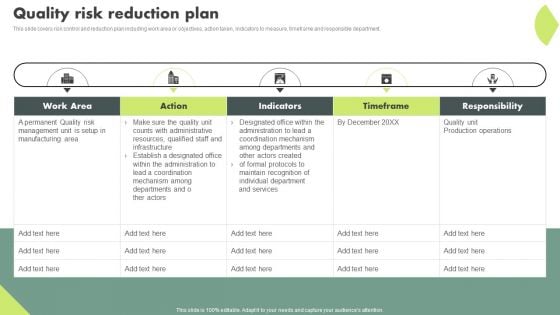 Operational Quality Assurance Quality Risk Reduction Plan Ideas PDF