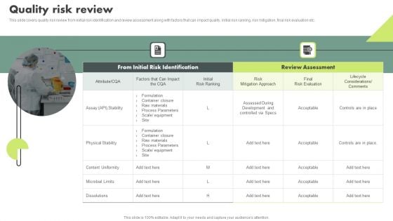 Operational Quality Assurance Quality Risk Review Ideas PDF