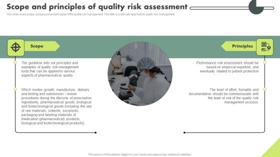 Operational Quality Assurance Scope And Principles Of Quality Risk Assessment Download PDF Operational Quality Assurance Scope And Principles Of Quality Risk Assessment Download PDF