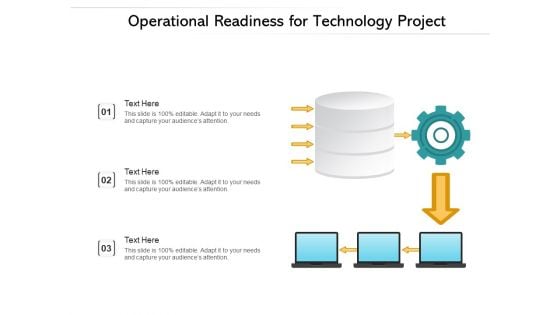 Operational Readiness For Technology Project Ppt PowerPoint Presentation Portfolio Layout Ideas PDF