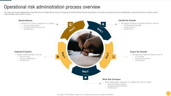 Operational Risk Administration Process Overview Template PDF Operational Risk Administration Process Overview Template PDF