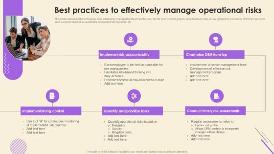 Operational Risk Assessment And Management Plan Best Practices To Effectively Manage Operational Risks Designs PDF